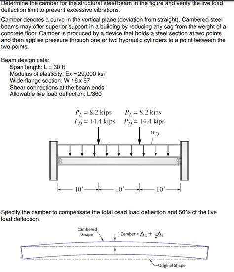 Determine the camber for the structural steel beam in | Chegg.com