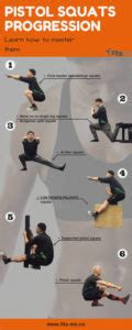 Learn how to master pistol squats with this progression template