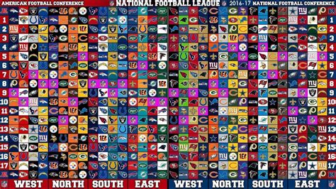 NFL Teams Wallpaper ·① WallpaperTag