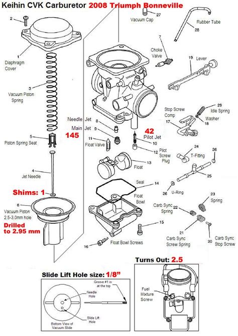 Adjustment: Keihin Carburetor Adjustment