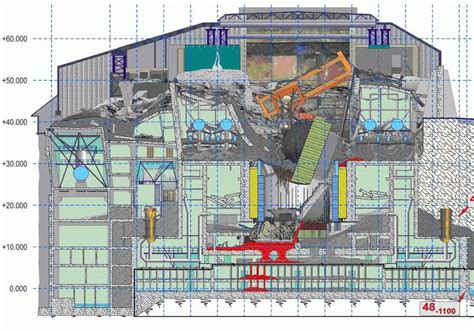 Nuclear Cleanup | The Lyncean Group of San Diego