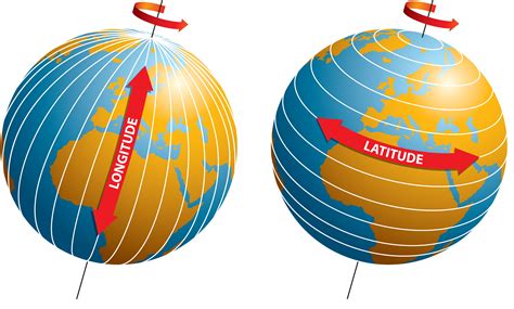 Longitude And Latitude