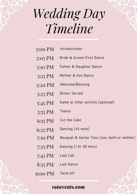 The Perfect Wedding Reception Timeline - 196 Events