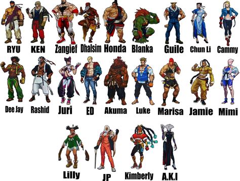 Where the sf3 characters? : r/StreetFighter