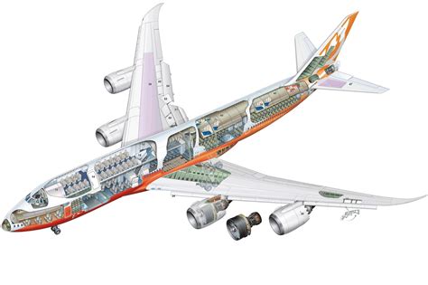 Boeing 747-8 Cutaway Drawing in High quality