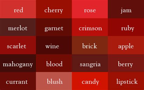 It's "Wine", Not Dark Red - Here Are The Correct Names Of All Color Shades