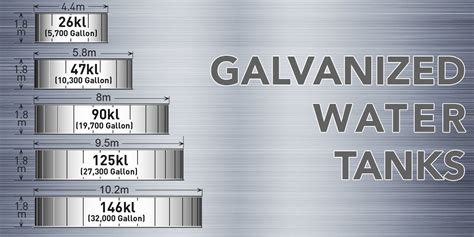 Tank Sizes and Capacities - Galvanized Water Tanks