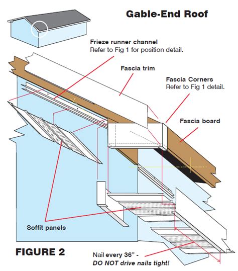 Soffit and Fascia Installation | Trim Bender