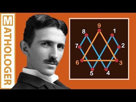 Tesla’s 3-6-9 and Vortex Math: Is this really the key to the universe ...