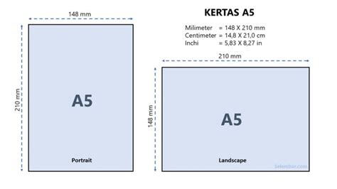 Ukuran Kertas Seri A: A0, A1, A2, A3, A4, A5, A6 Sampai A10