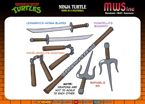 37 Ninja Turtles Weapons by AmazingCoolStuff on DeviantArt