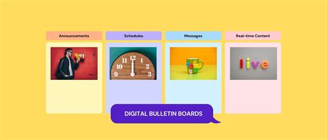 Digital Bulletin Board For Internal Communication - Pickcel