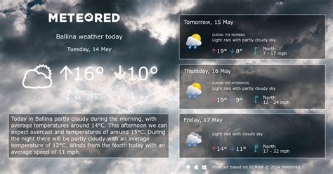 Weather Ballina. 14 day Forecast - yourweather.co.uk | Meteored