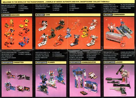 Original Transformers G1 characters Toy Catalog | 2024-2025 Con Dates