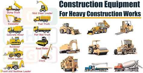 Construction Equipment For Heavy Construction Works - Engineering Discoveries