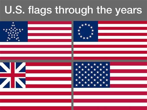 Flag Day: See 43 U.S. flag designs over the years; star pattern was not ...