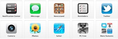 16 of the Coolest New Features in iOS 5