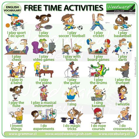 ESOL free time activities in English | Woodward English