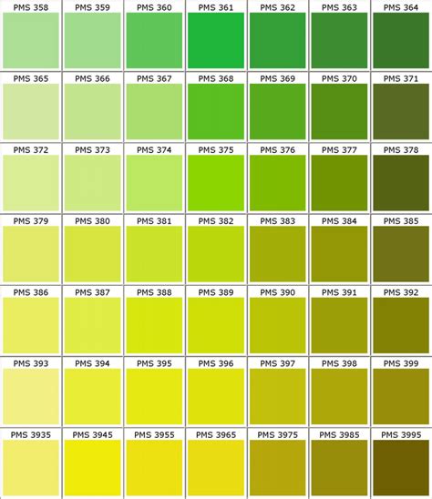 Pantone Pms Colors Chart Color Matching For Powder Coating Part 5 | Images and Photos finder