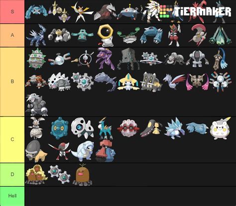 Steel Type Pokemon Tier List (Community Rankings) - TierMaker