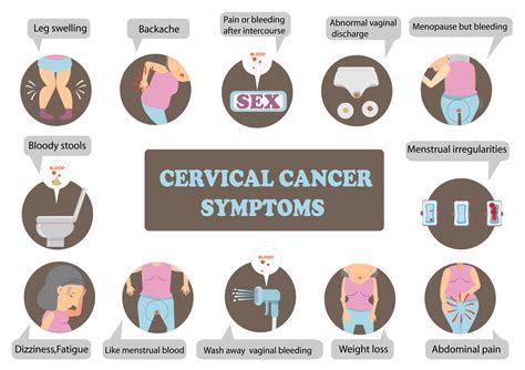 Cervical cancer: the importance of regular screening. | European Heart ...