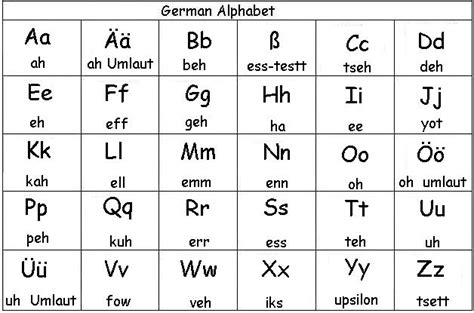 Alphabet!