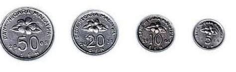 Malaysia New Commemorative Coins - Good News for Coin Collectors - HubPages