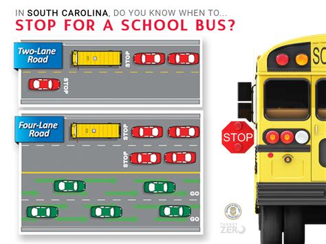 School Bus Law | SCDPS