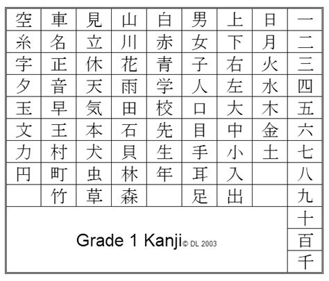 Learn japanese rpg kanji dictionary - arcadesno