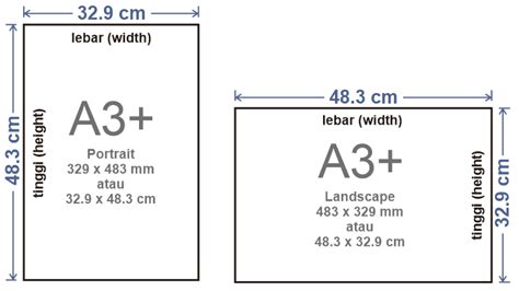 Ukuran Kertas A3 Plus dalam CM, MM, Inchi, Pixel | A3+ dan A3