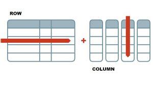 Row vs Column - Differences between Column vs Row