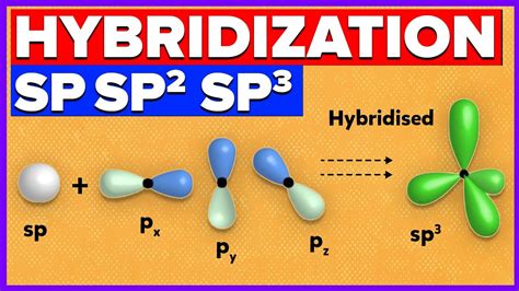 Sp2 Hybridization Shape