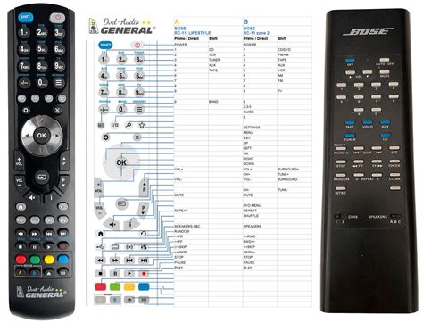 Remote controls AUDIO, CD, AMP BOSE : REMOTE CONTROL WORLD, REMOTE ...