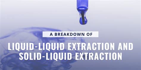 Liquid-Liquid Extraction vs. Solid-Phase Extraction