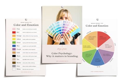 Color Psychology in Branding - Cindy Albanese Creative