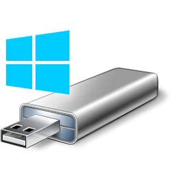 Create Windows To Go Workspace USB in Windows 10 | Tutorials