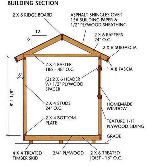 8×12 Storage Shed Plans Blueprints