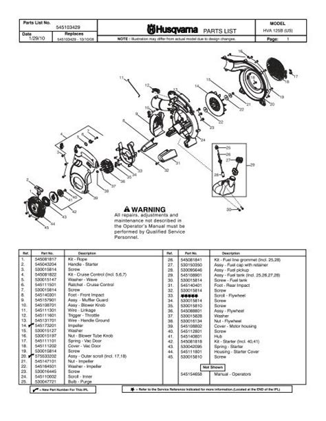 husqvarna 145bt parts manual