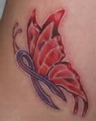 Pin on Tattoo Ideas