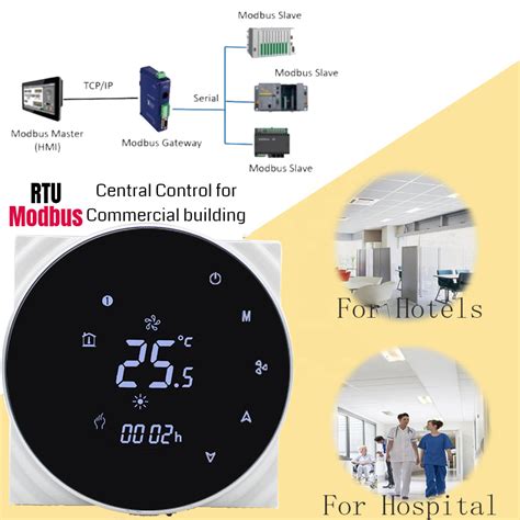 Best Smart Alexa Voice And Wifi Control Thermostat 2020