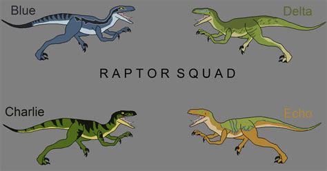 Jurassic World: Raptor Squad by BlizzardHaze on DeviantArt