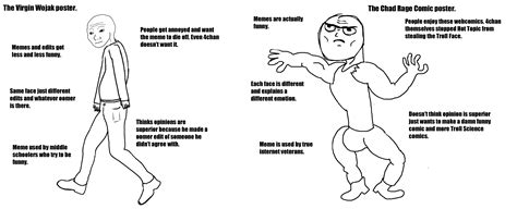 Virgin Wojak Poster vs. Chad Rage Comics Poster | Virgin vs. Chad | Know Your Meme