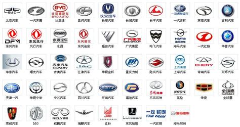 China Top Car Brands