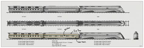 Does the internal layout of the Snowpiercer train require lots of suspension of disbelief ...