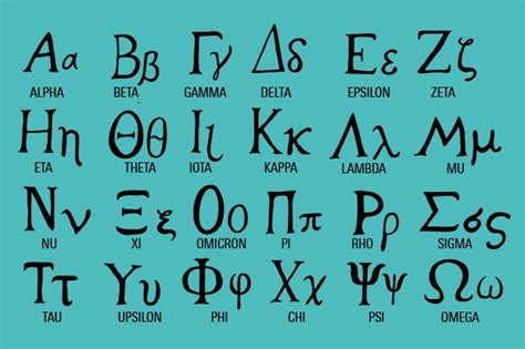 Greek Alphabet SVG, Sorority Letters Svg, Greek Letters Svg, Sorority, Fraternity Letters Cricut ...