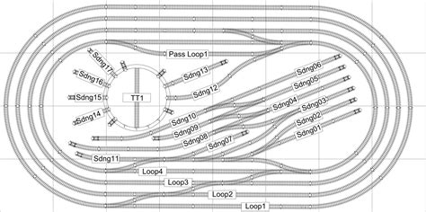 Oo Model Train Track Layouts at Lawrence Lilly blog