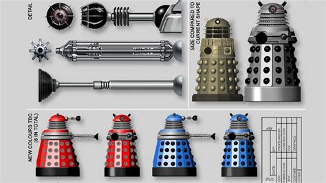 Dalek Blueprint | Ebon Shores