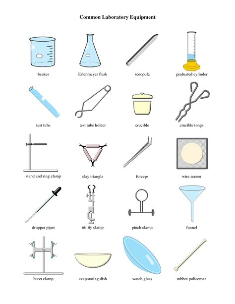 Chemistry Lab Equipment Names - Frank And Zoey