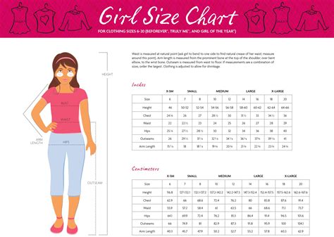 Clothes Chart For Kids