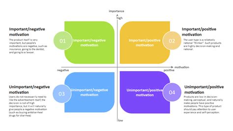 How to Create A Matrix in Word | EdrawMax Online